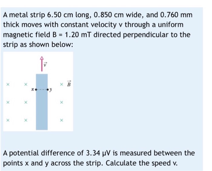 A metal strip 6.5 cm long