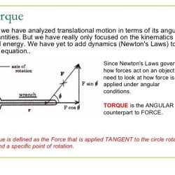 Ap physics 1 torque and rotational motion