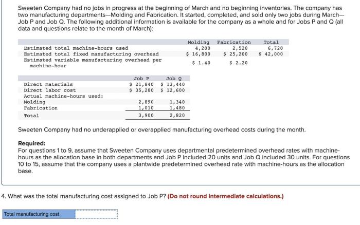 Sweeten company had no jobs