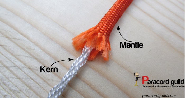 The kern of a kernmantle rope is its