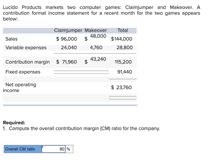 Lucido products markets two computer games