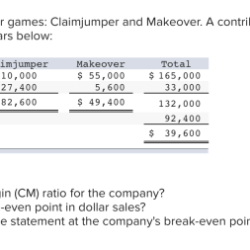 Two games lucido markets computer answer contribution income format makeover statement below expenses chegg sales company margin appears recent month