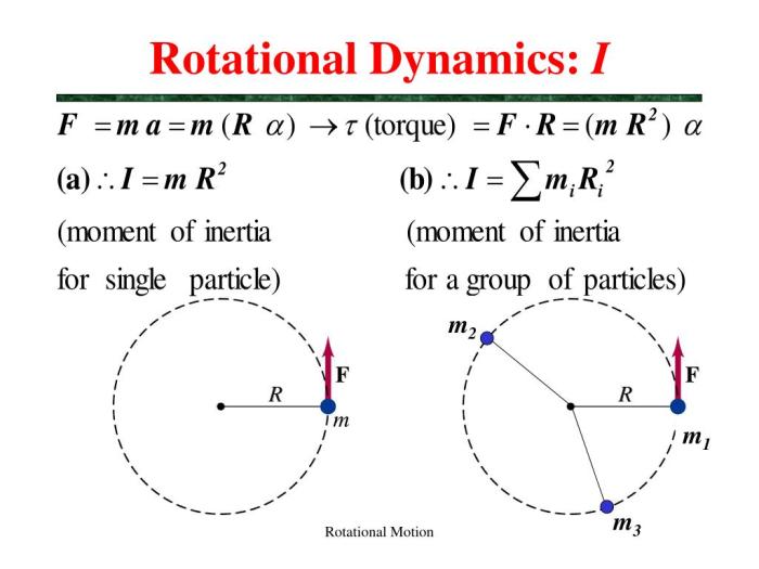 Ap physics 1 torque and rotational motion