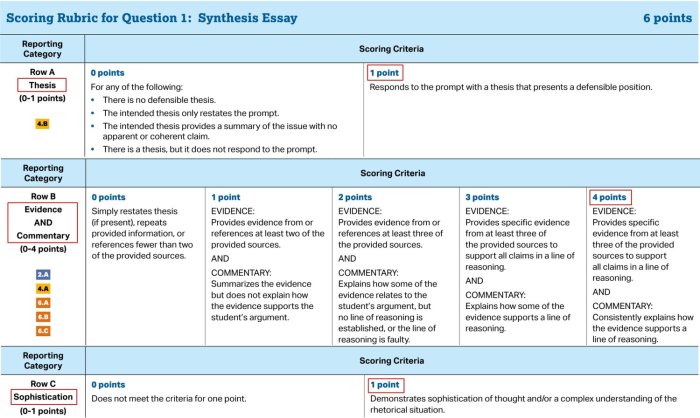 Rubric rhetorical scoring