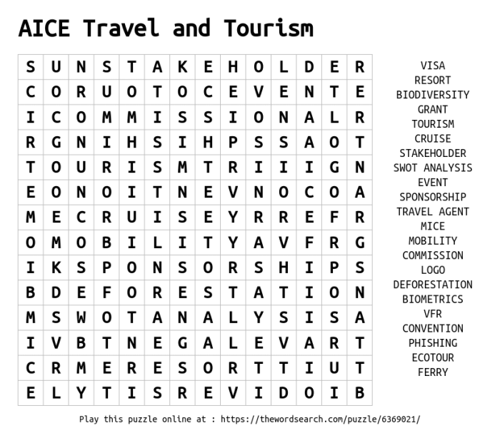 Aice travel and tourism syllabus