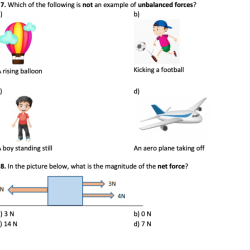 Balanced and unbalanced forces worksheet answers key